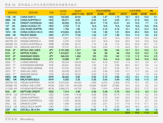 长江证券-房地产行业2025年度中期投资策略:周期未满,结构至上