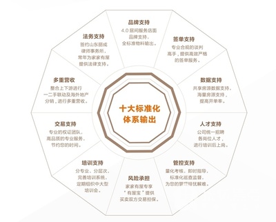 家家有屋新年序章:同心奋进立潮头 继往开来砥砺行